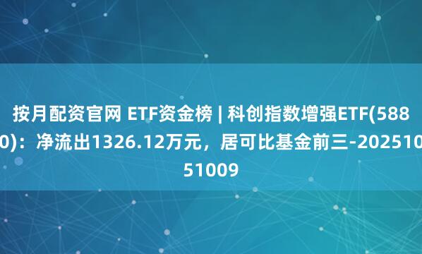 按月配资官网 ETF资金榜 | 科创指数增强ETF(588690)：净流出1326.12万元，居可比基金前三-20251009