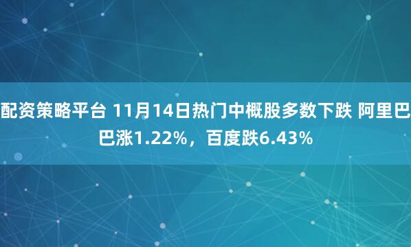 配资策略平台 11月14日热门中概股多数下跌 阿里巴巴涨1.22%，百度跌6.43%